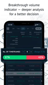 Bitcoin Trading Signals screenshot 3