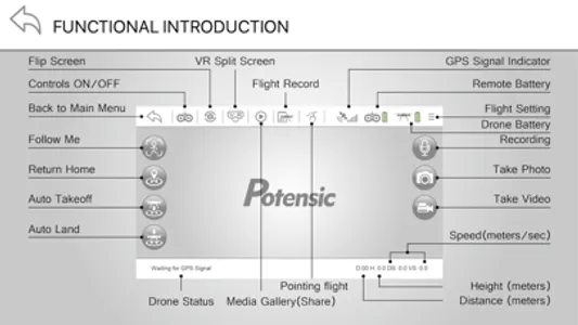 Potensic-G screenshot 3