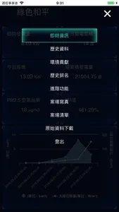 明郅X盈碩 太陽能發電管理系統 screenshot 3