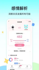 准了-星座塔罗紫微情感运势解析 screenshot 5