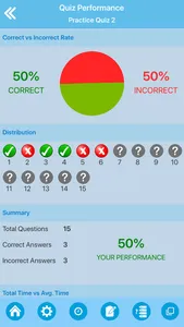 Medical Terminologies Quiz screenshot 8