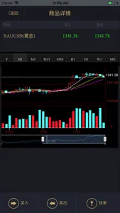 FT WeTrading screenshot 1