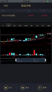 FT WeTrading screenshot 2
