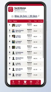 USA Triathlon Events Tracker screenshot 4