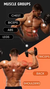 LifeBuddy - Dumbbell Workout screenshot 5