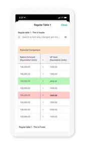 ZAIDYN Field Insights screenshot 8