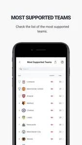 TheFans: Social Football App screenshot 6