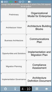 TOGAF 9.2 Foundation exam prep screenshot 8