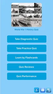 World War I History Quiz screenshot 0