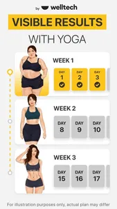 Yoga for Weight Loss: Yoga-Go screenshot 0