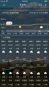 盐城气象 screenshot 1