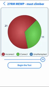 CPCS Renewal Test - Blue Card screenshot 2