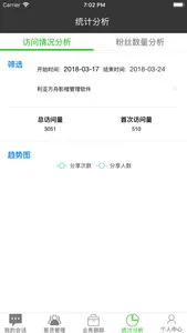 网鱼客服系统 screenshot 4