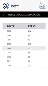 Autoahorro Volkswagen screenshot 2