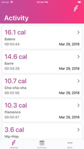 Dance: Track My Calories screenshot 0