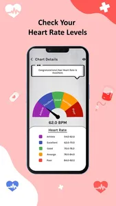 Heart Beat Monitor Accurate screenshot 4