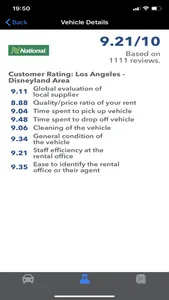 Rent.it Car Rental screenshot 5