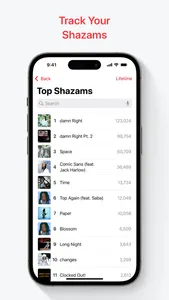 Apple Music for Artists screenshot 3