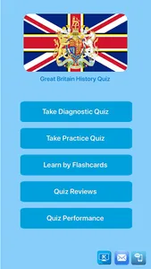 Great Britain History Quiz screenshot 0