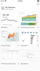 Tableau Mobile - Workspace ONE screenshot 5