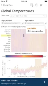 Tableau Mobile - Workspace ONE screenshot 6