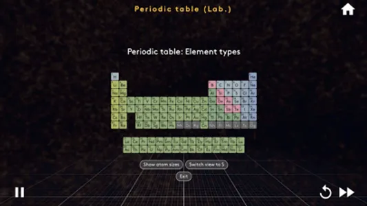 MEL VR Science Simulations screenshot 4