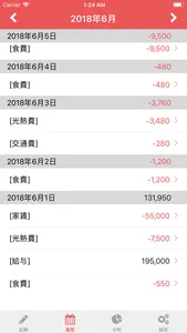 家計簿SP - 誰でも使えるシンプルな収支管理アプリ- screenshot 2