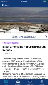 Israel Economic News: DigitOne screenshot 1