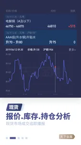 天下金属-期货现货实时行情查询平台 screenshot 1