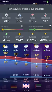 WEATHER NOW daily forecast app screenshot 9