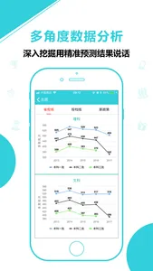 高考志愿专家-志愿填报助理 screenshot 1