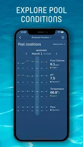 WaterGuru screenshot 2