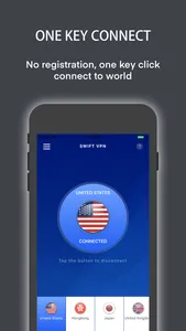 Swift Proxy - Unlimited Access screenshot 1