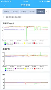 智慧渔业-专业版 screenshot 0