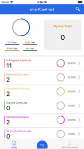 smartContract screenshot 0