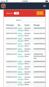 Smart Agriculture Control screenshot 1