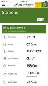 CropIntelligence screenshot 0