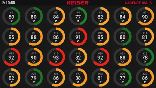 Keiser M Series Group screenshot 1