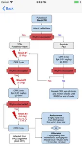 Peds Cardiology Handbook screenshot 1