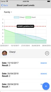 LEADSmart screenshot 0