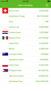 Euro Currency screenshot 1