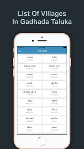 Gadhada Taluka Patel Samaj screenshot 2