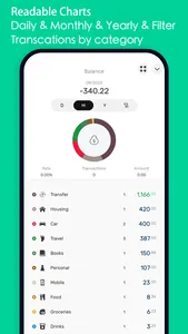 DailyBill - Expense Tracker screenshot 3