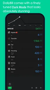 DailyBill - Expense Tracker screenshot 5