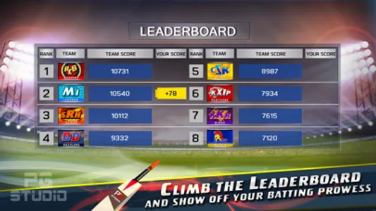 World Cricket 2020 - T20 Craze screenshot 4