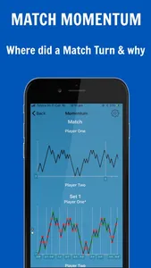 135 Tennis Analytics screenshot 5