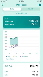 ASUS HealthConnect screenshot 1