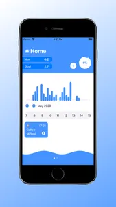 Droplet -Water & Drink tracker screenshot 0