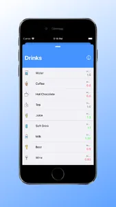 Droplet -Water & Drink tracker screenshot 2