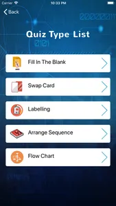 CARE LEARNING APP screenshot 3